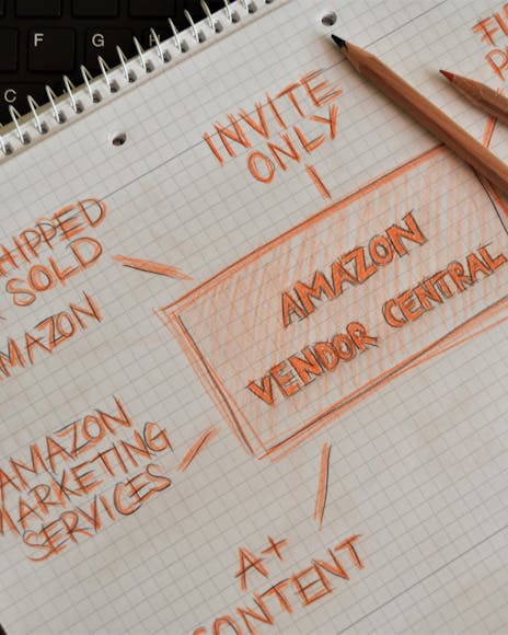 Listing Optimization Service